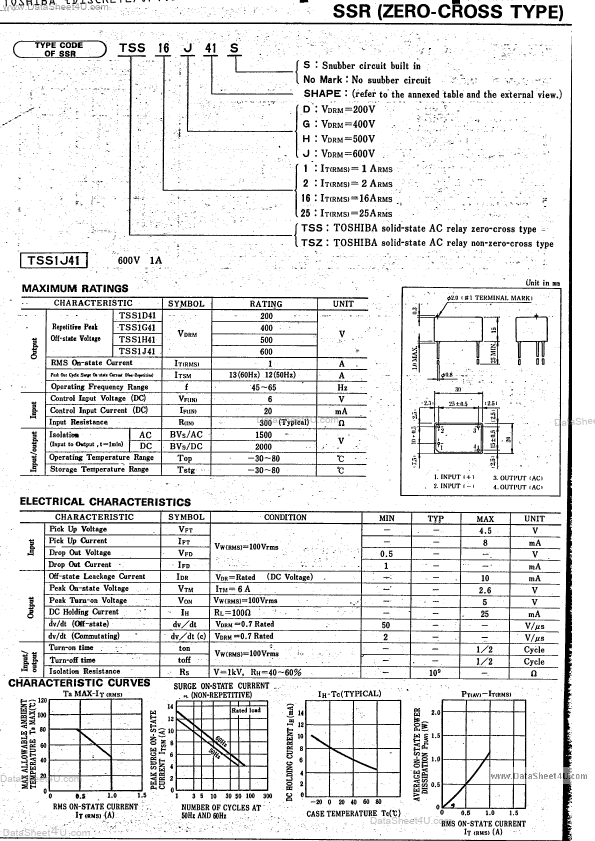 TSS1H41 Toshiba