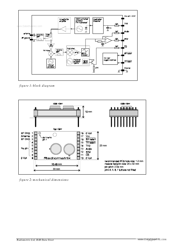 BIM-433-40