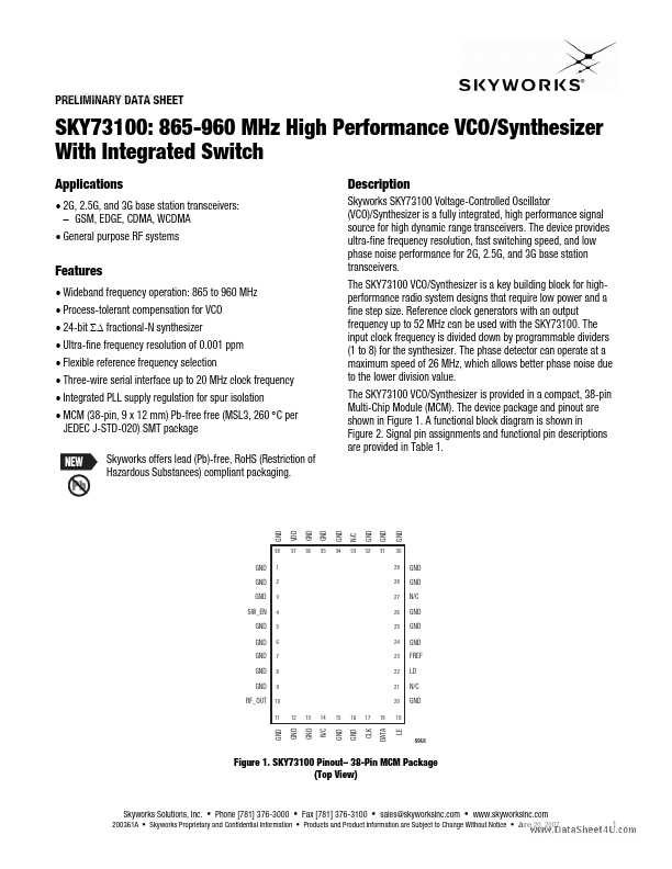 SKY73100 Skyworks Solutions
