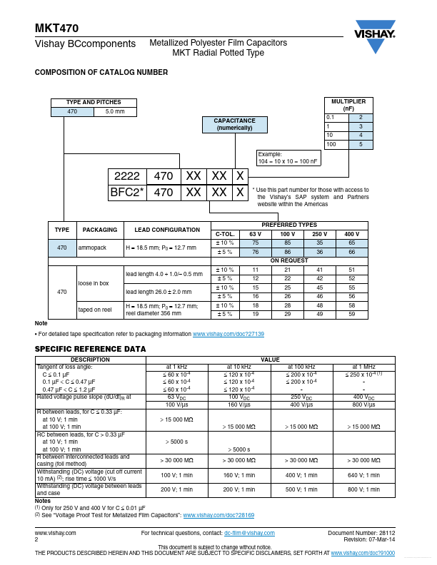 MKT470