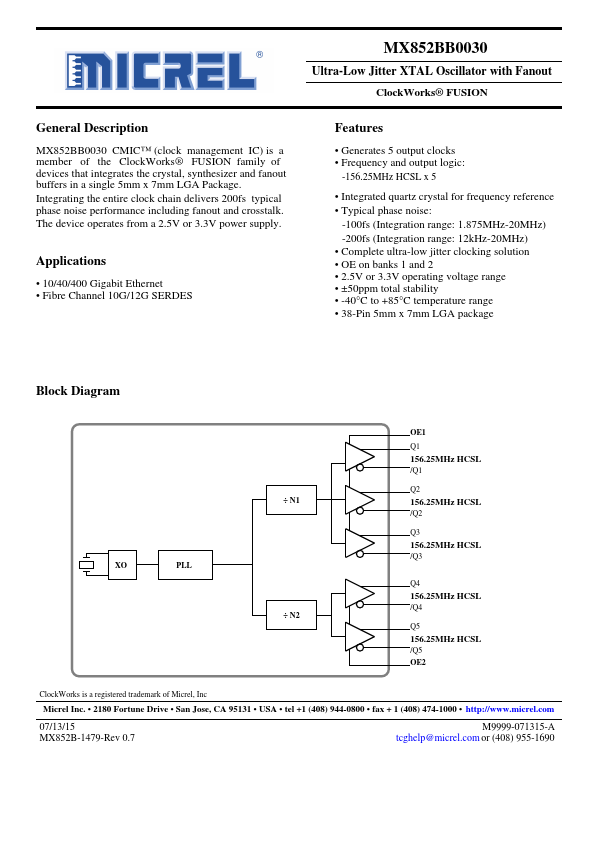 <?=MX852BB0030?> डेटा पत्रक पीडीएफ