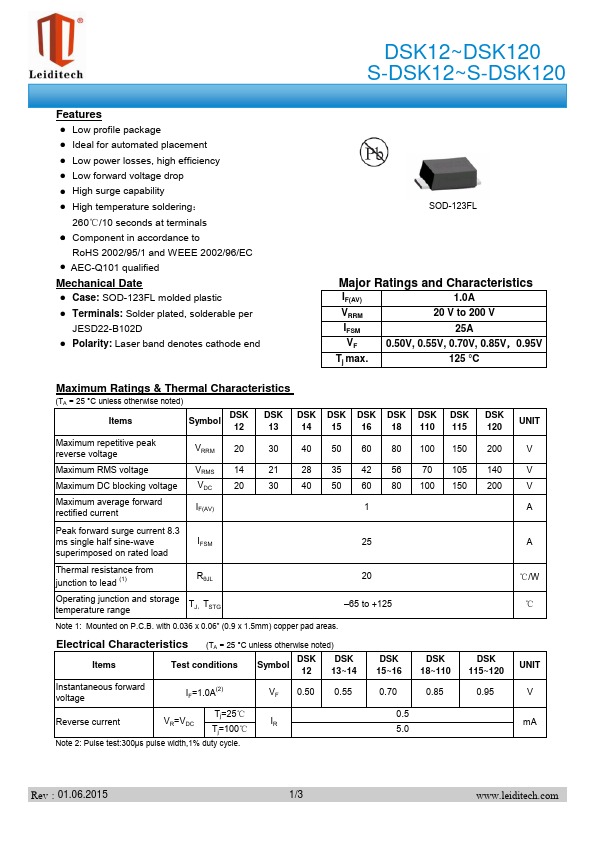 S-DSK12 Leiditech