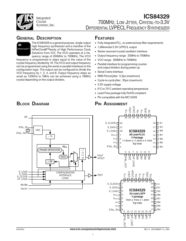 ICS84329AYT Integrated Circuit Systems