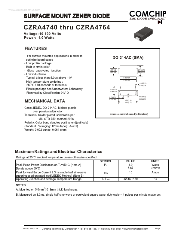 CZRA4740 Comchip Technology