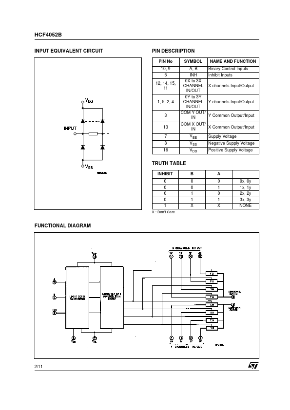 HCF4052B