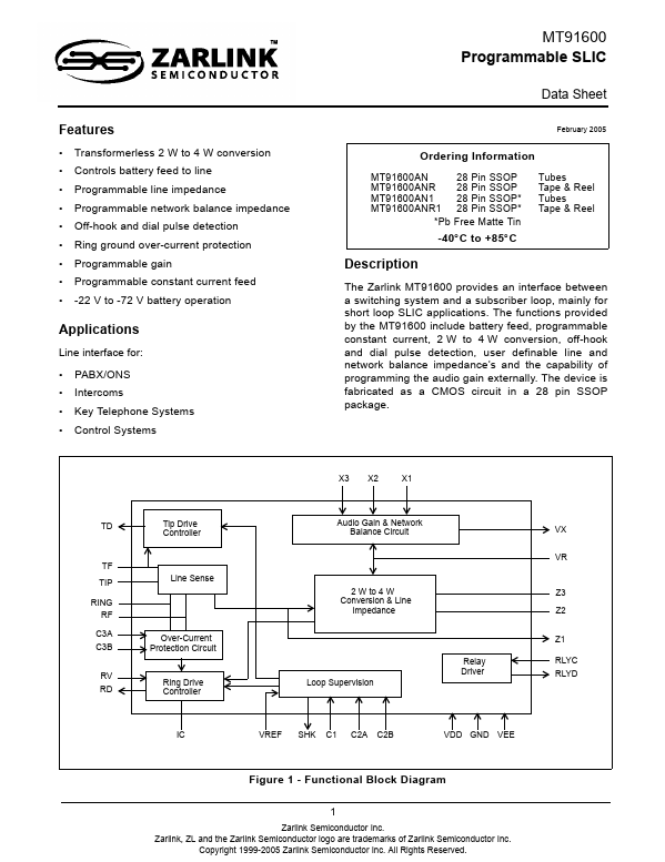 MT91600 Zarlink Semiconductor