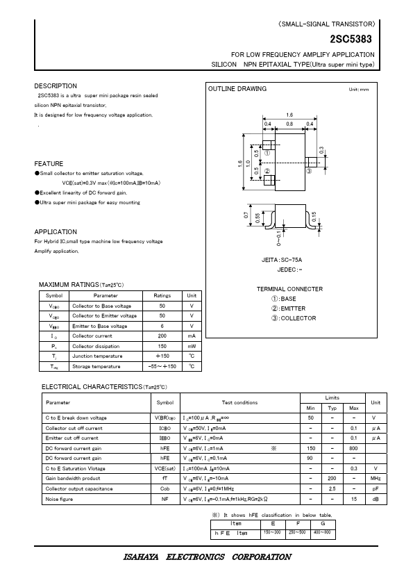 2SC5383 Isahaya Electronics