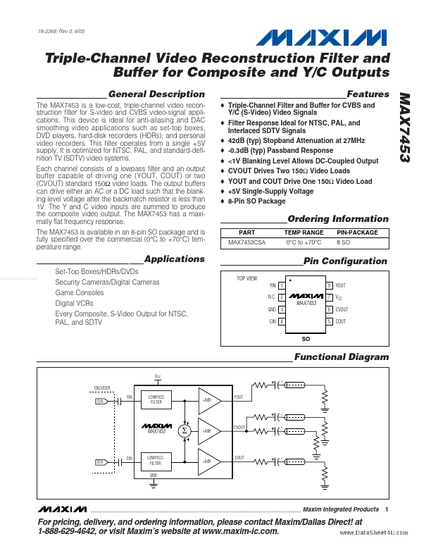 MAX7453 Maxim Integrated Products