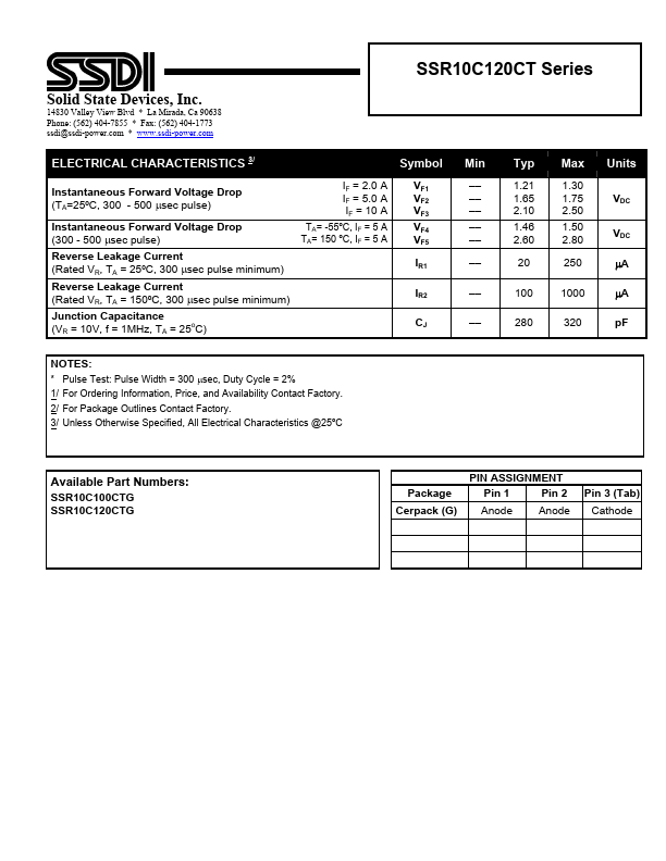 SSR10C100CT