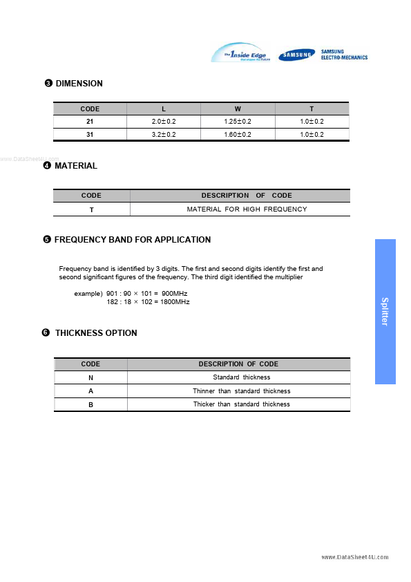 CIP21T901NE