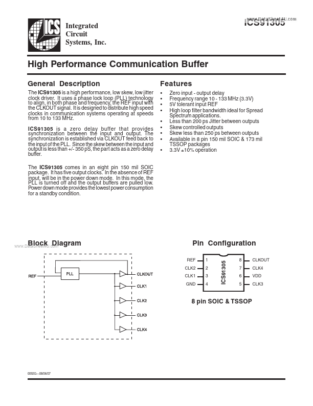 ICS91305 Integrated Circuit Systems