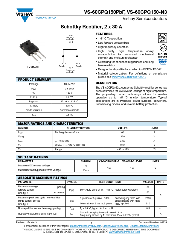 <?=VS-60CPQ150PbF?> डेटा पत्रक पीडीएफ