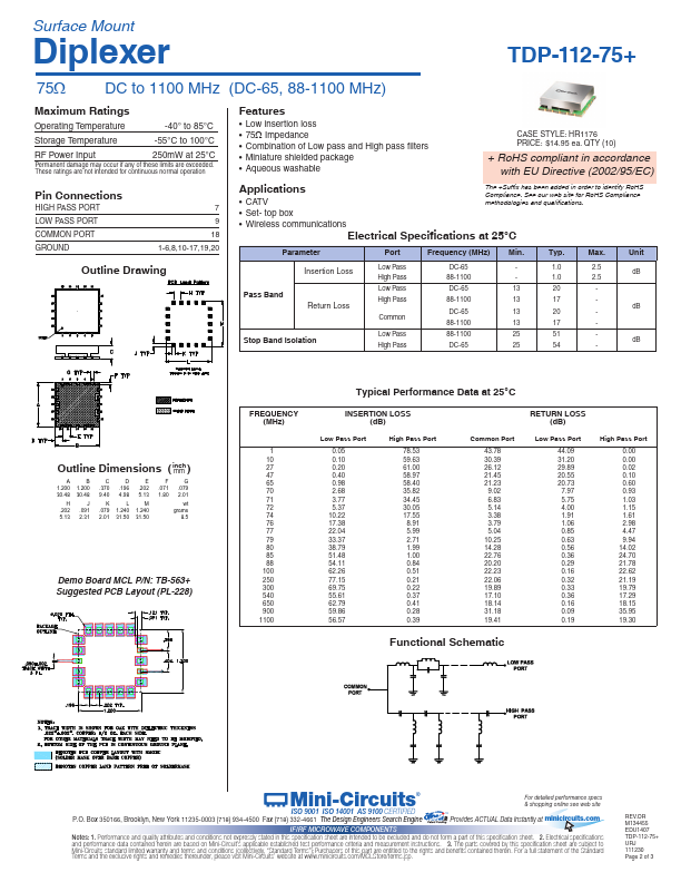 TDP-112-75