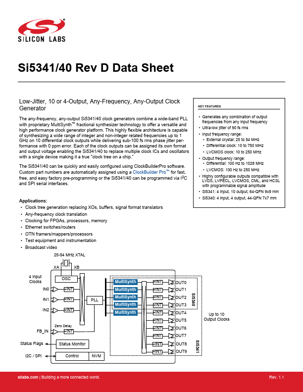 Si5341