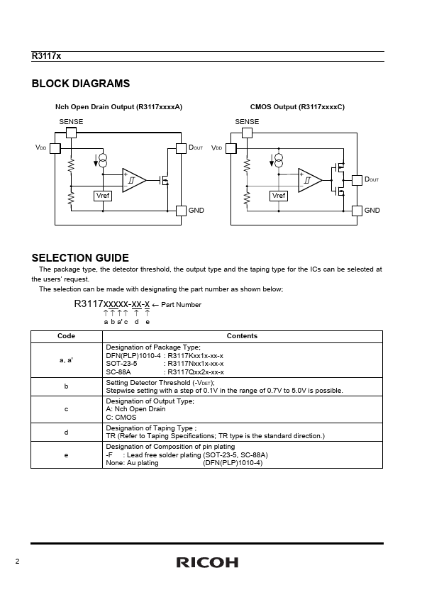 R3117K241A