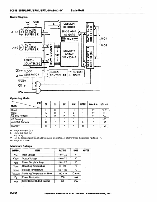 TC518129BFL-80V