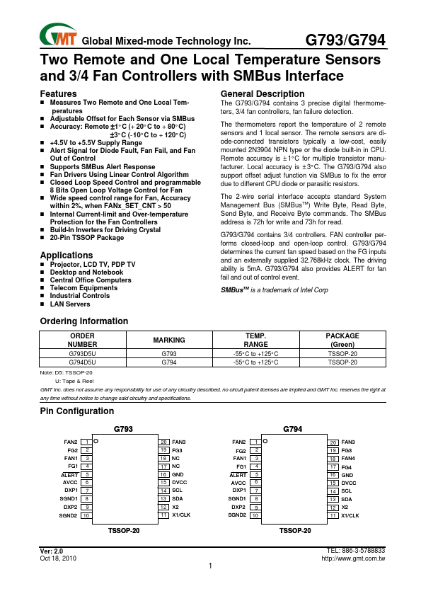 G794 Global Mixed-mode Technology