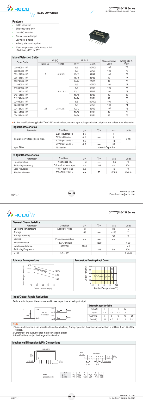 D120909S-1W