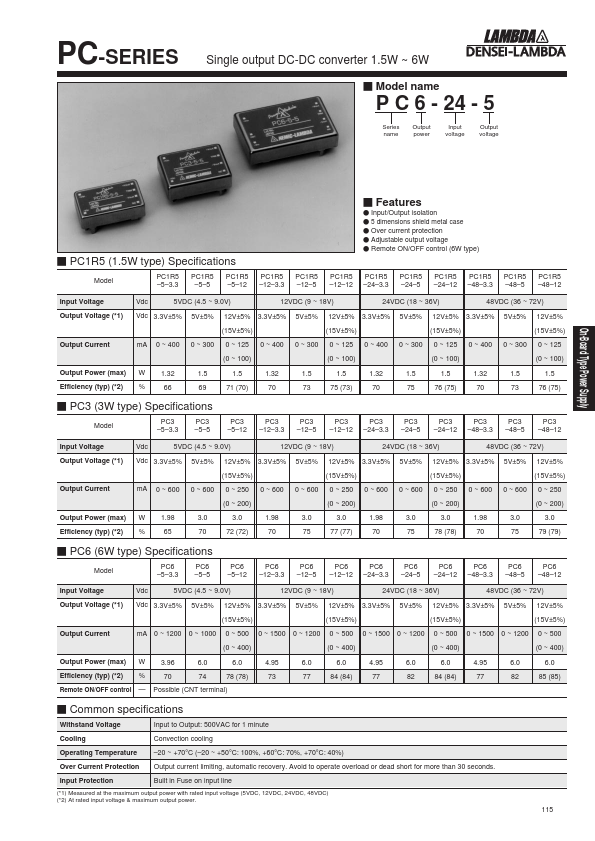 PC1R5-24-5