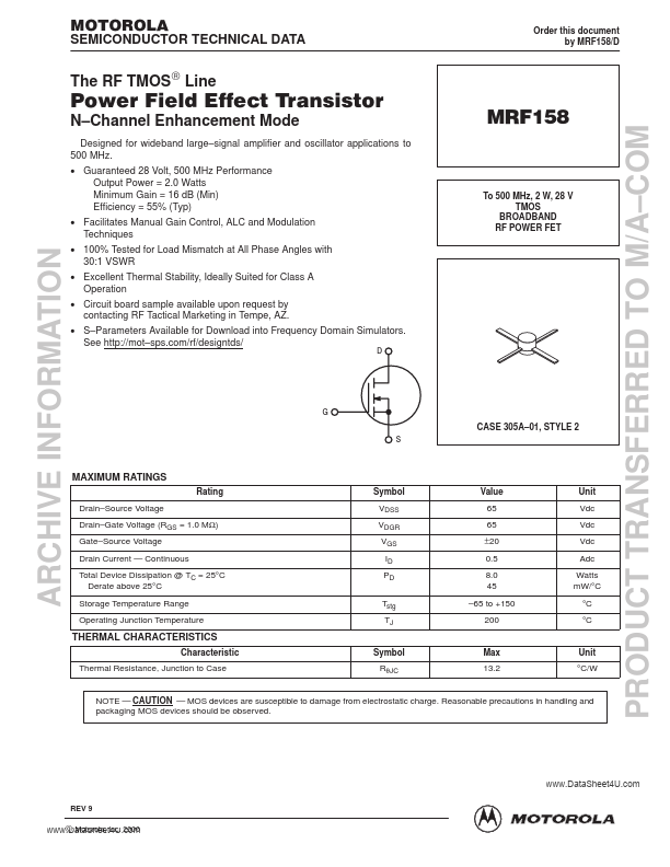 <?=MRF158?> डेटा पत्रक पीडीएफ