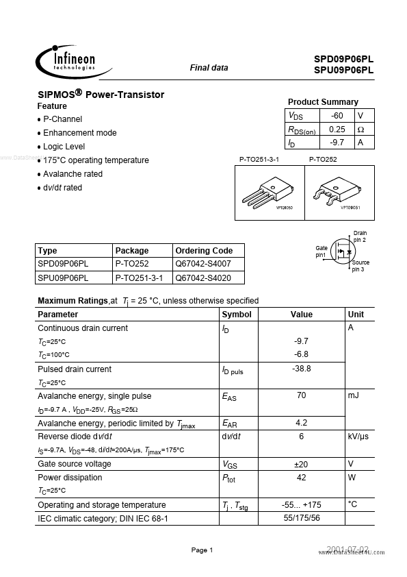 SPD09P06PL Infineon Technologies