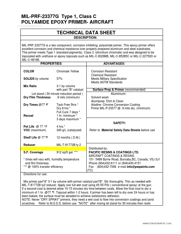 Type 1, technical sheet