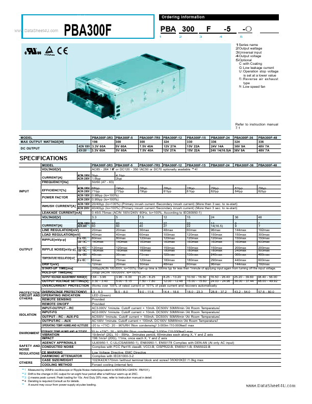 PBA300F