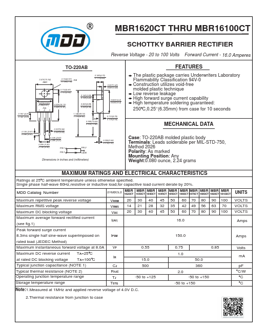 <?=MBR1645CT?> डेटा पत्रक पीडीएफ