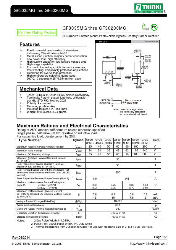 GF3045MG Thinki Semiconductor