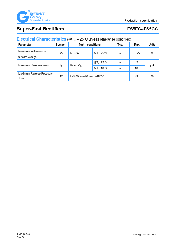 ES5EC