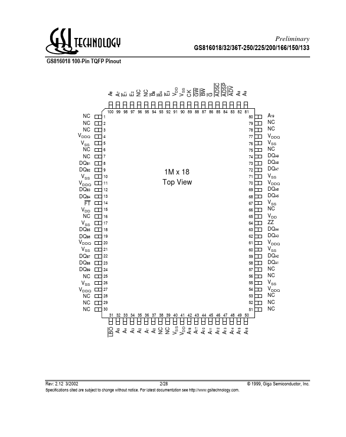 GS816032T-150