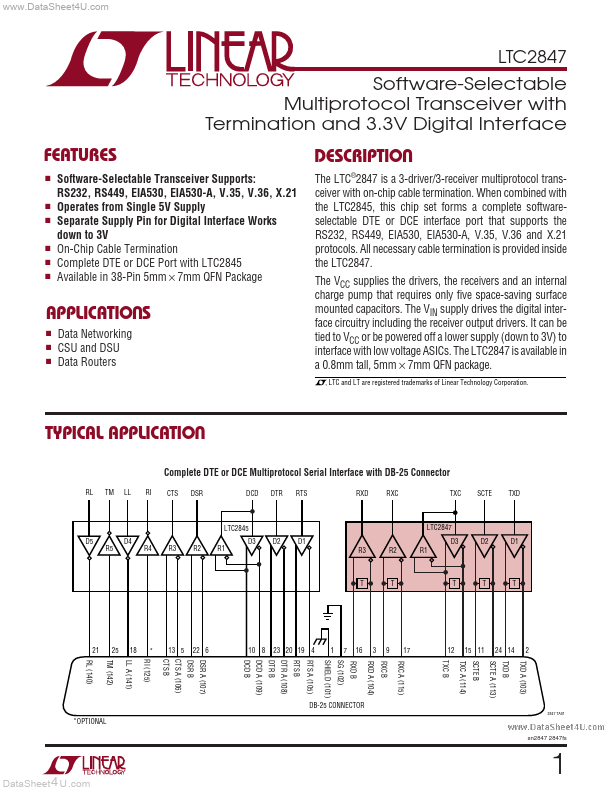 LTC2847 Linear Technology