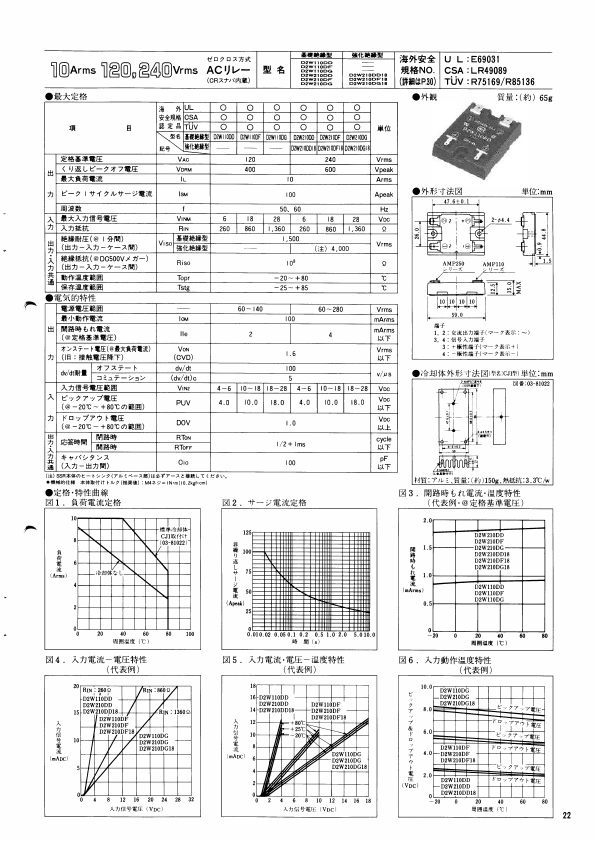 D2W110DG Nihon Inter Electronics