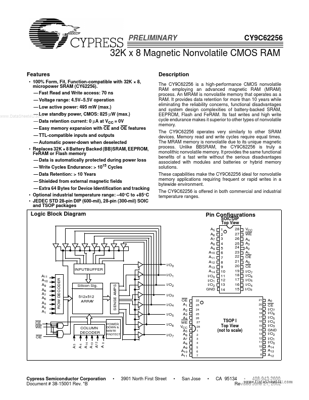 CY9C62256 Cypress Semiconductor