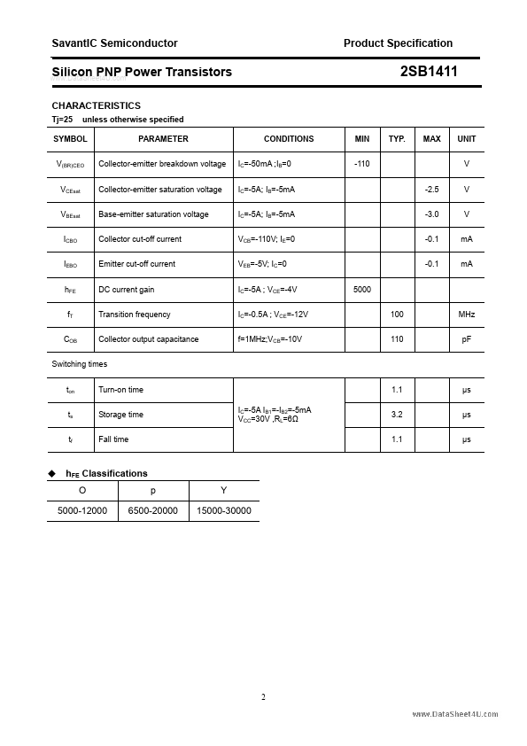 2SB1411