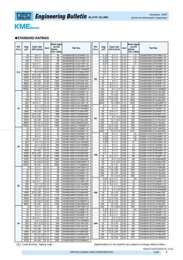 EKME500Exx101MHB5D