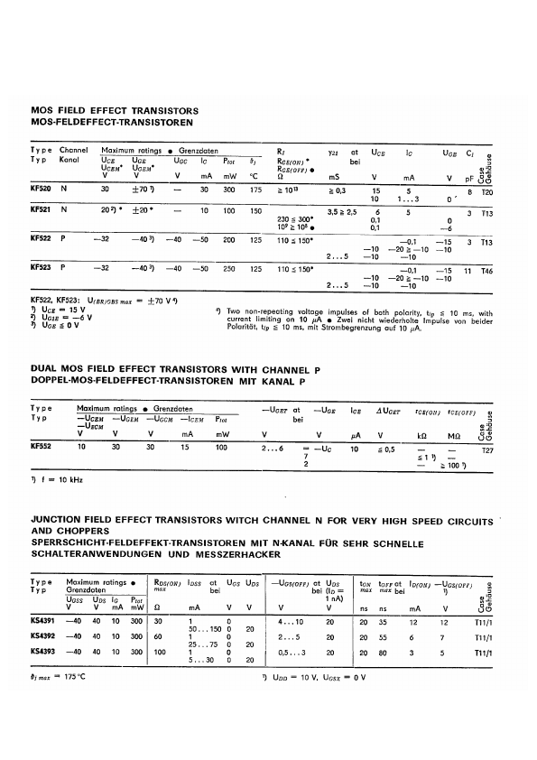 KF54392