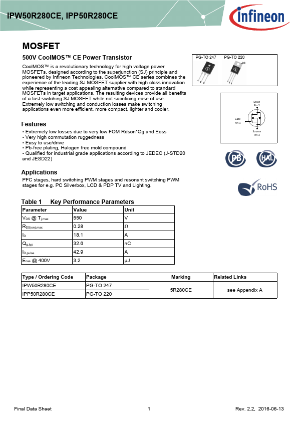 IPP50R280CE