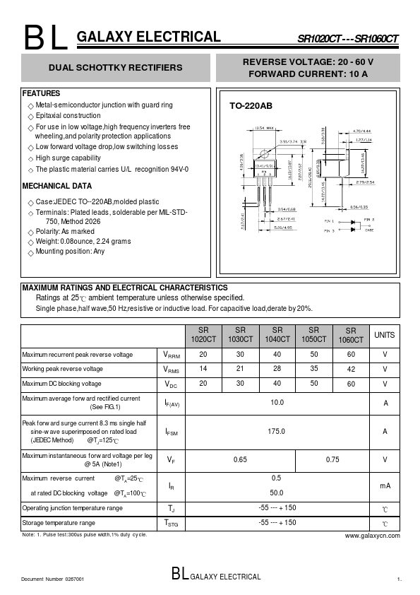 SR1060CT