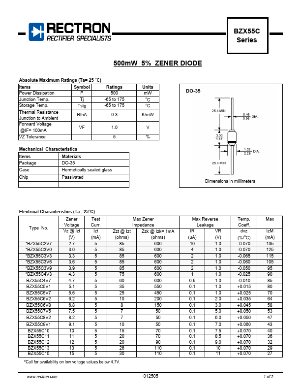 BZX55C10 Rectron