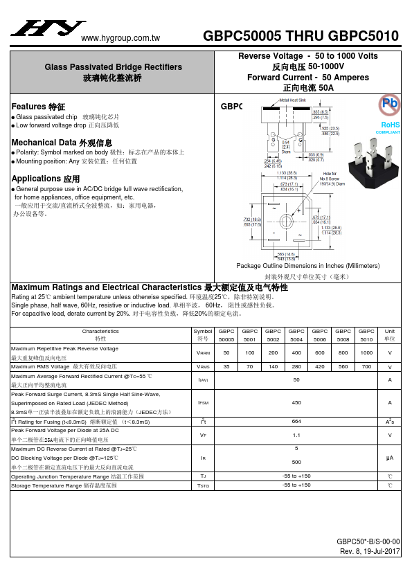 GBPC5001