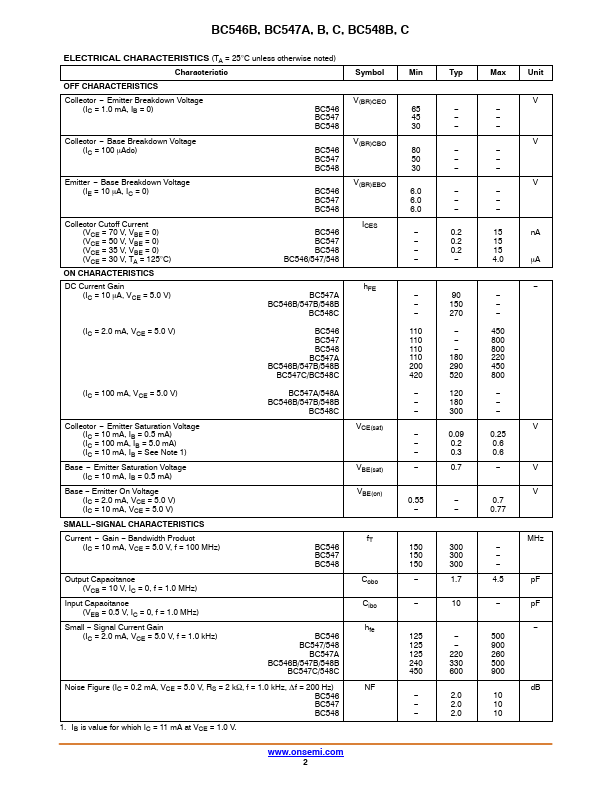 BC547C