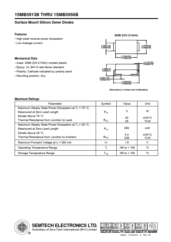 1SMB5935B SEMTECH