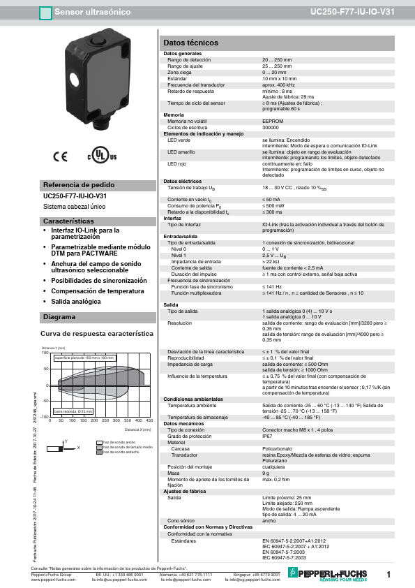 <?=UC250-F77-IU-IO-V31?> डेटा पत्रक पीडीएफ