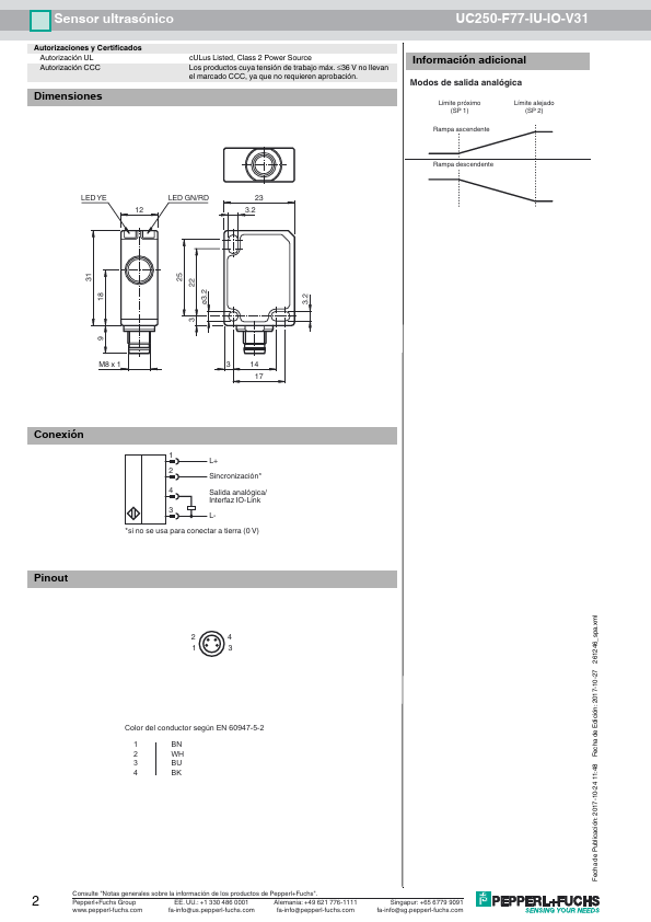 UC250-F77-IU-IO-V31