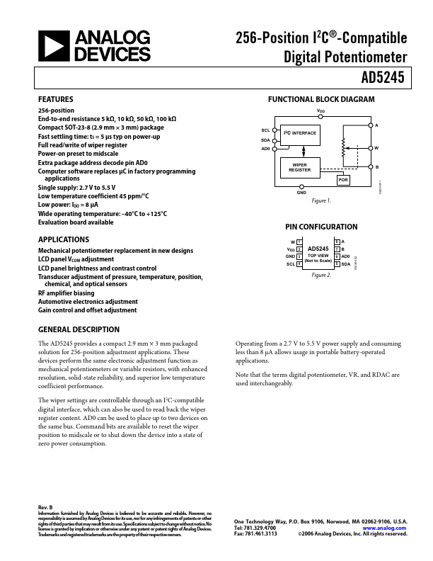 AD5245 Analog Devices