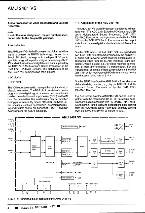 AMU2481VS