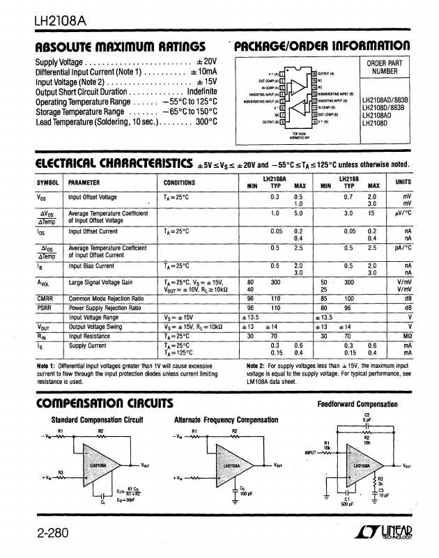 LF2108A