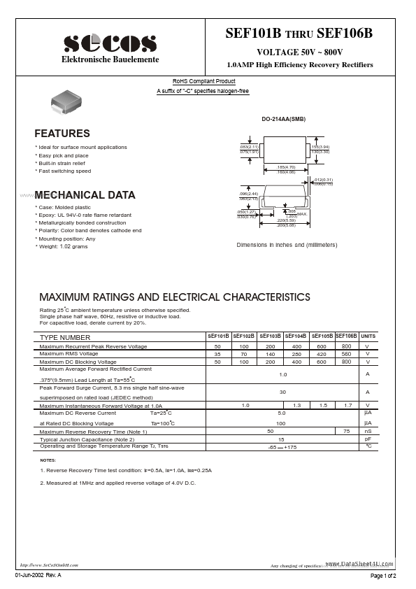 SEF104B