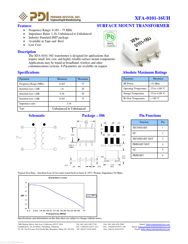 XFA-0101-16UH PREMIER DEVICES